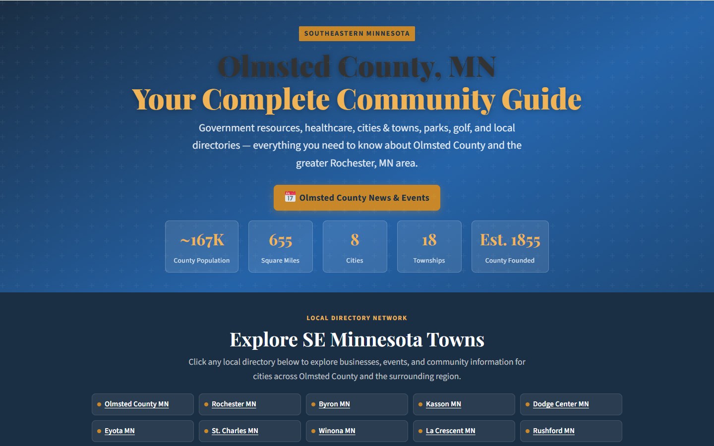 olmstedcountymn.com directory website by TIV360