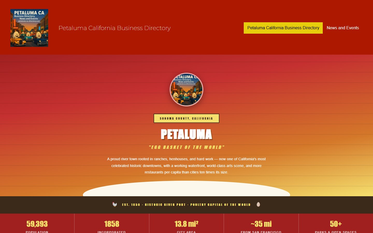 petaluma-ca-directory.com directory website by TIV360